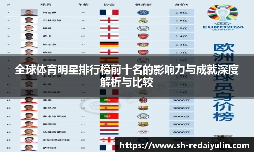 全球体育明星排行榜前十名的影响力与成就深度解析与比较