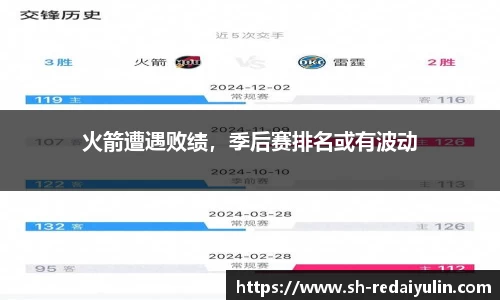 火箭遭遇败绩，季后赛排名或有波动