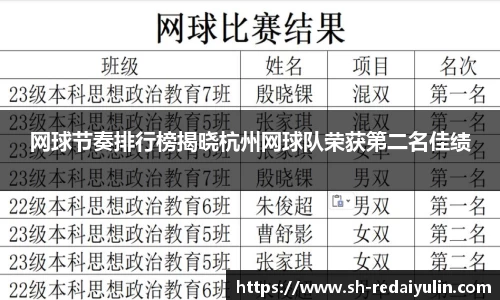 网球节奏排行榜揭晓杭州网球队荣获第二名佳绩