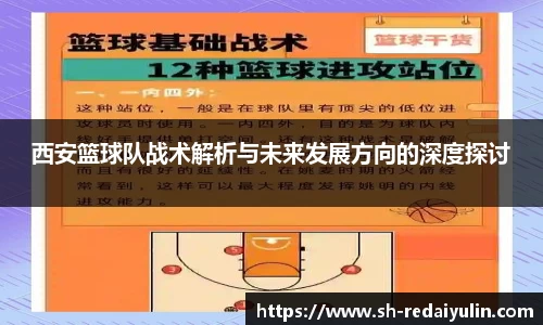 西安篮球队战术解析与未来发展方向的深度探讨