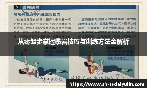 从零起步掌握攀岩技巧与训练方法全解析