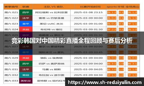 竞彩韩国对中国精彩直播全程回顾与赛后分析