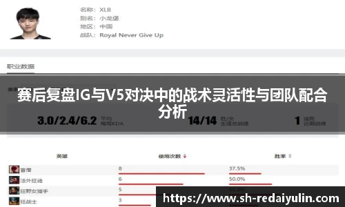 赛后复盘IG与V5对决中的战术灵活性与团队配合分析